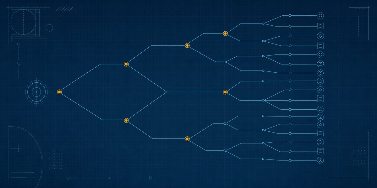 Schematische Darstellung eines Blackjack-Entscheidungsbaums
