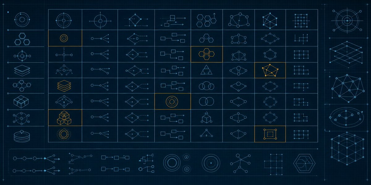 Übersichtstabelle für Blackjack Strategie mit Handkombinationen und Dealerkarten
